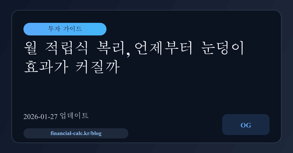 월 적립식 복리, 언제부터 눈덩이 효과가 커질까 썸네일