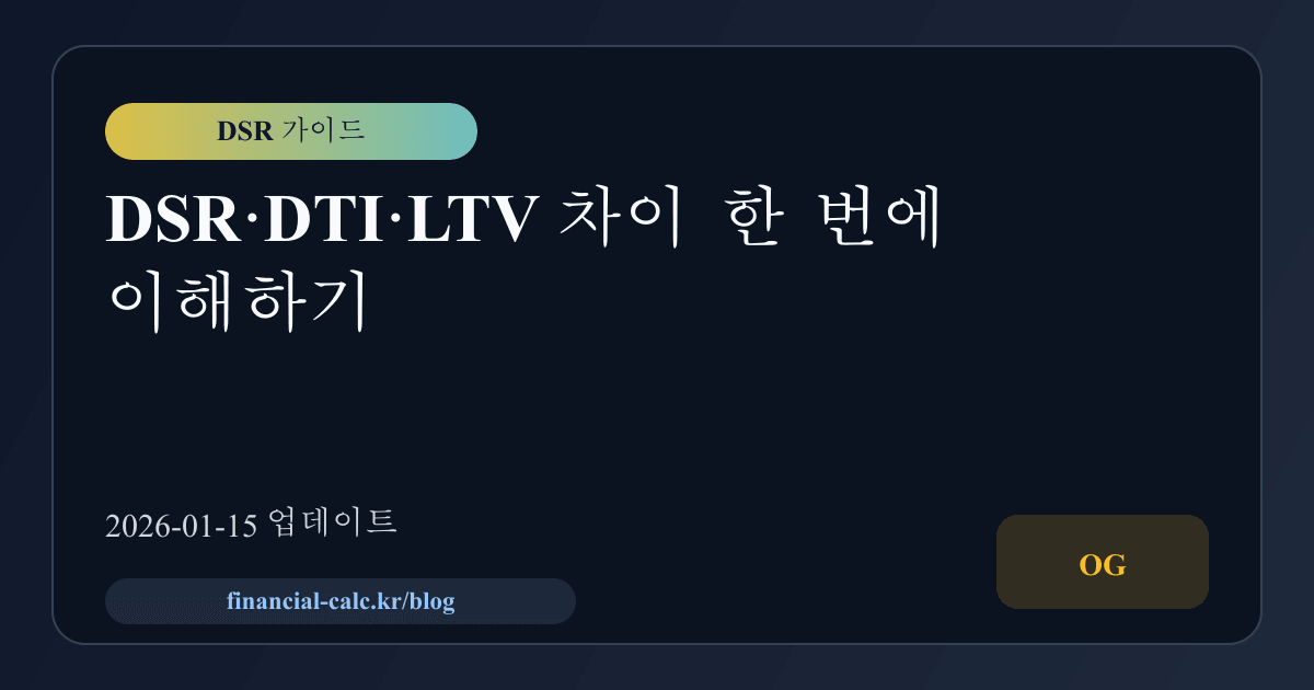 DSR·DTI·LTV 차이 한 번에 이해하기 썸네일