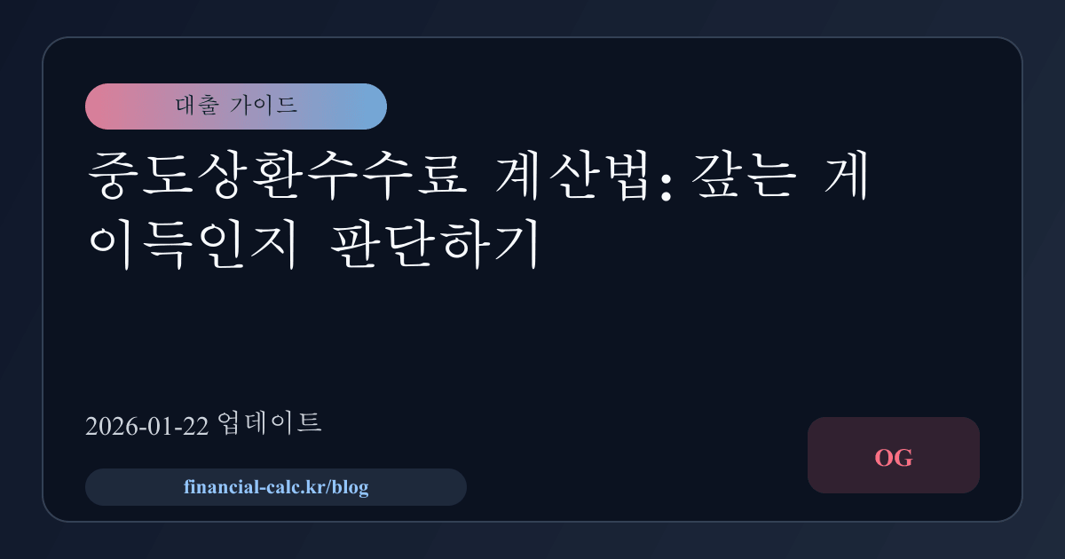 중도상환수수료 계산법: 갚는 게 이득인지 판단하기 썸네일